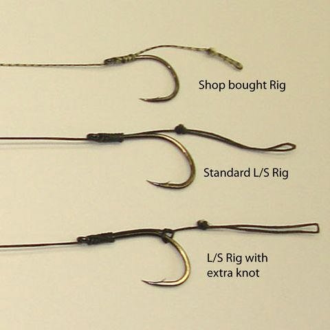 What Are Hair Rigs For Carp Fishing