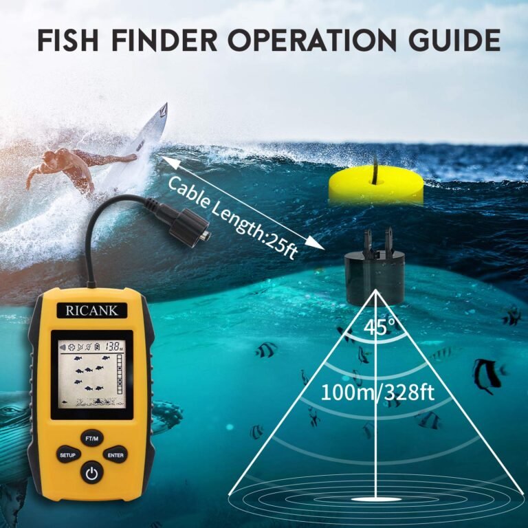 What Do Fish Finder Depth Readings Mean? A Complete Guide to Understanding Sonar Depth Data