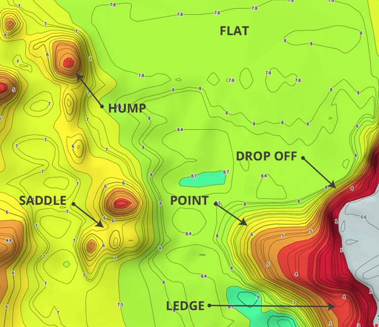 How to Read a Depth Map for Fishing